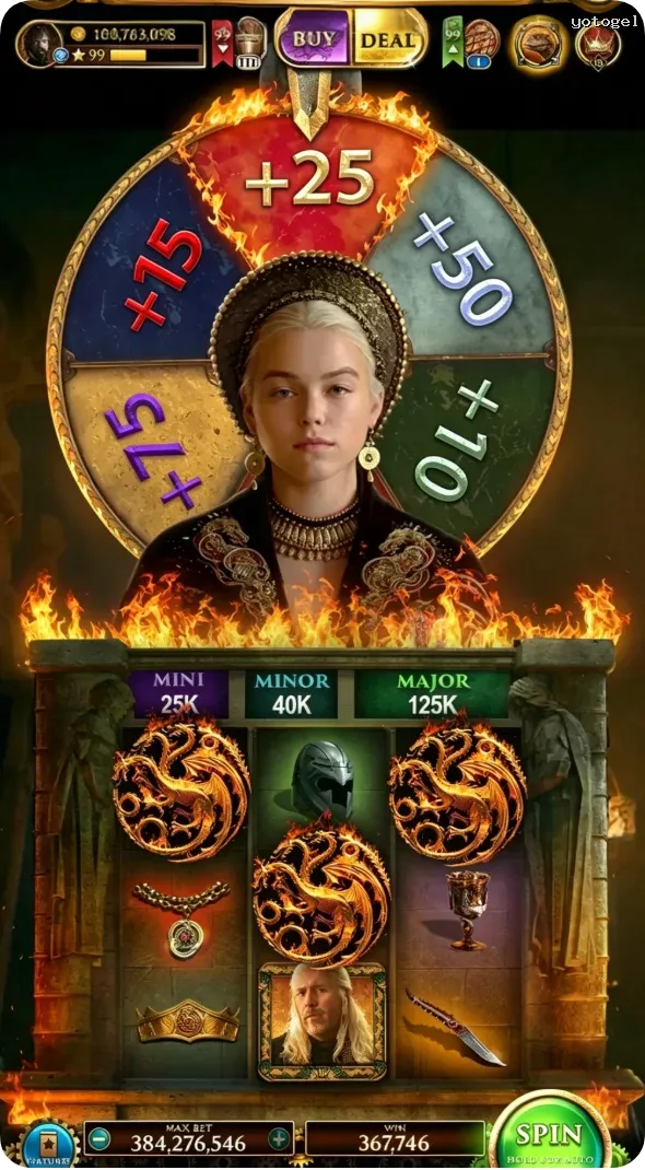 yotogel Masuk